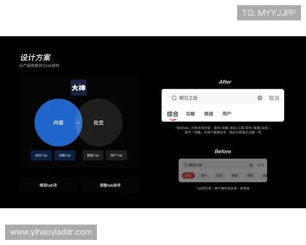 壹号娱乐网页版界面设计与用户体验优化的详细分析