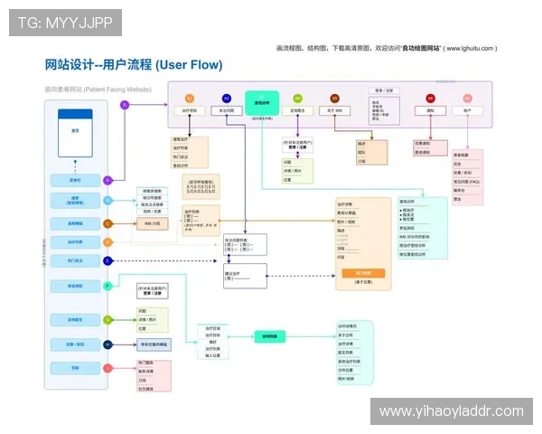 壹号国际app登录入口官网网址最新官方指南与操作流程介绍
