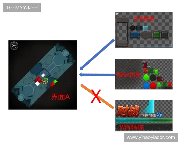 壹号注册游戏:注册流程优化提升用户体验的实用建议 壹号注册游戏:注册流程优化提升用户体验的实用建议
